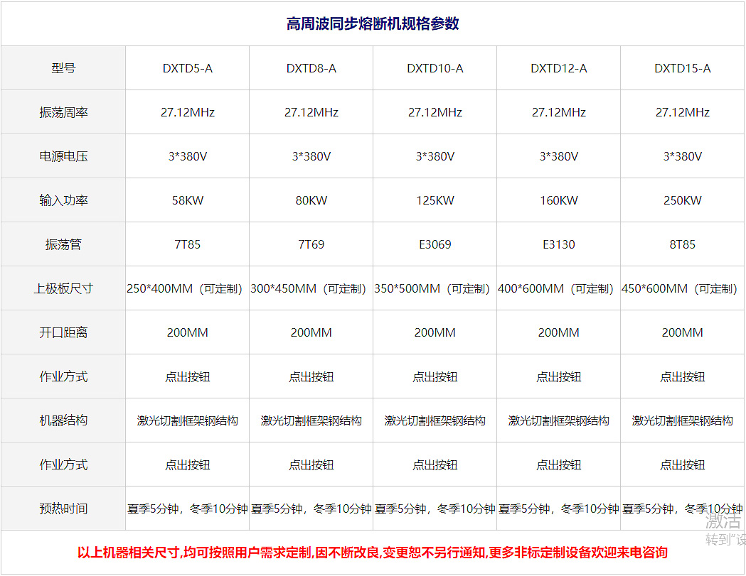 隔音棉高頻熔斷模熔斷機(jī)參數(shù)圖